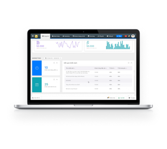 image-mobio-introduce-overview